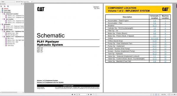 CAT Pipe Layer 88.2MB Full Models 04.2003 06.2019 Updated Electric Hydraulic Schematics EN PDF DVD 6