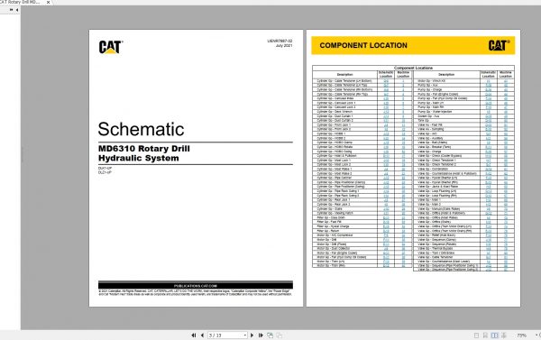 CAT Rotary Drill 96.3MB Full Models 01.2018 08.2021 Updated Electric Hydraulic Schematics EN PDF DVD 6