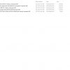 CAT Technology 13.8MB Collection Electric Schematics EN PDF DVD 2
