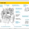 CAT Telehandler 185MB Full Models 05.2001 08.2021 Updated Electric Hydraulic Schematics EN PDF DVD 4