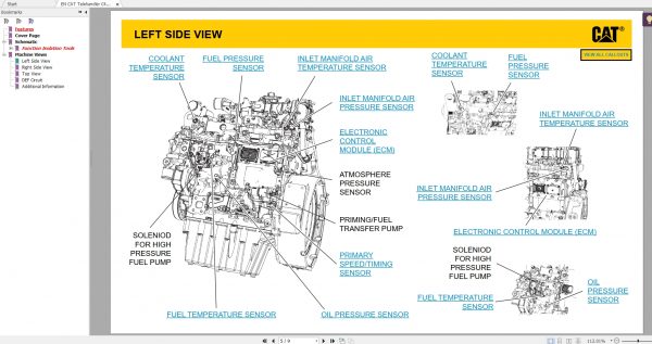 CAT Telehandler 185MB Full Models 05.2001 08.2021 Updated Electric Hydraulic Schematics EN PDF DVD 4