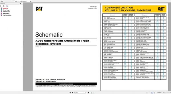 CAT Underground Articulated Truck 128MB Full Models 06.2001 08.2021 Updated Electric Hydraulic Schematics EN PDF DVD 5