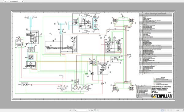 CAT Underground Articulated Truck 128MB Full Models 06.2001 08.2021 Updated Electric Hydraulic Schematics EN PDF DVD 7