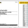 CAT Wheel Skidder 33MB Full Models 09.2002 08.2019 Updated Electric Hydraulic Schematics EN PDF DVD 4