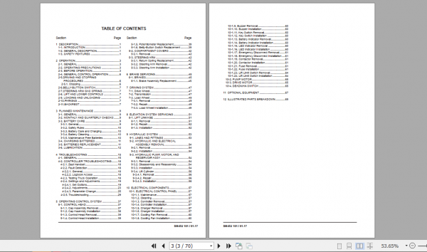 Clark Electric Pallet Truck WPX18 Service Manual SM 1124 2