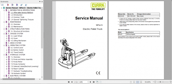 Clark Electric Pallet Truck WPio15 Service Manual SM 1154 1