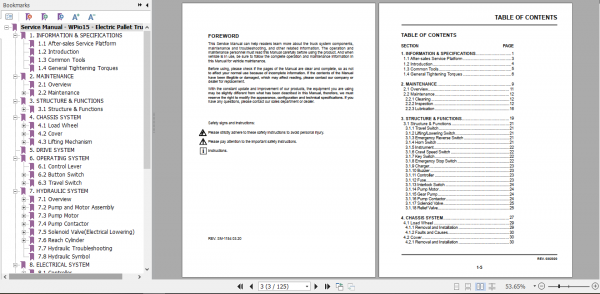 Clark Electric Pallet Truck WPio15 Service Manual SM 1154 2