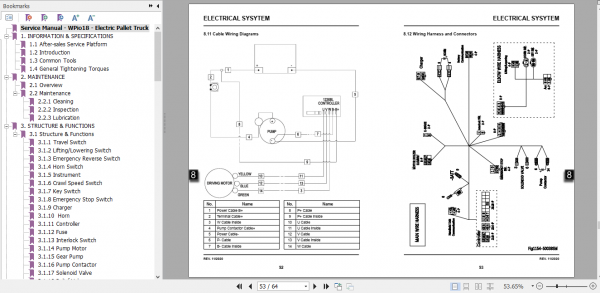 Clark Electric Pallet Truck WPio18 Service Manual SM 1154 4