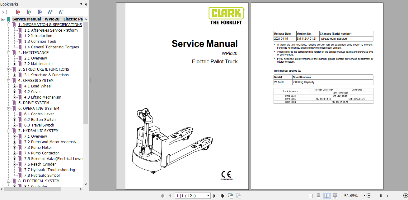 Clark Electric Pallet Truck WPio20 Service Manual SM 1124 1