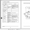 Clark Electric Pallet Truck WPio20 Service Manual SM 1124 2