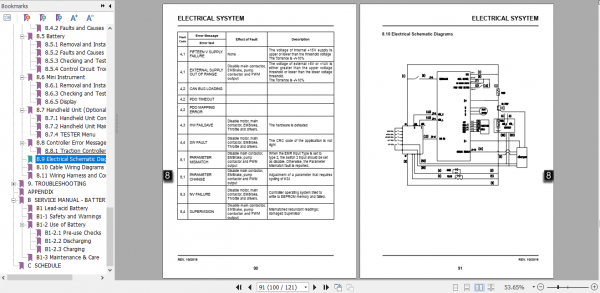 Clark Electric Pallet Truck WPio20 Service Manual SM 1124 2