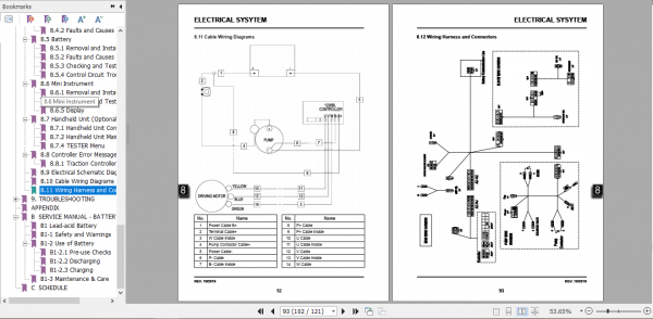 Clark Electric Pallet Truck WPio20 Service Manual SM 1124 4