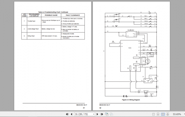 Clark Electric Stacker WS 10 M Service Manual SM EU 105 4