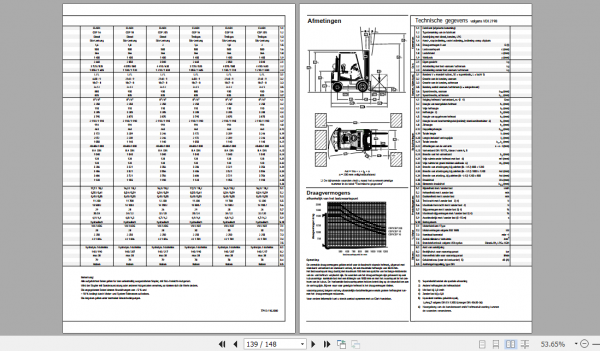 Clark Forklift CDP16 20S German Operator Manual 4349237 3