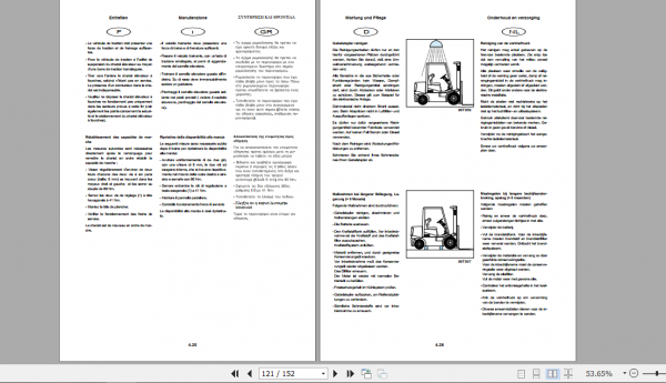 Clark Forklift CGP16H 20SH German Operator Manual 4349247 3