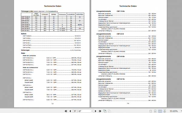 Clark Forklift CMP 15 75S DL German Operator Manual 8037321 3