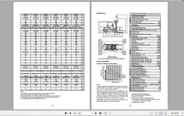 Clark Forklift CMP 15 75S DL Operator Manual 8037323 3