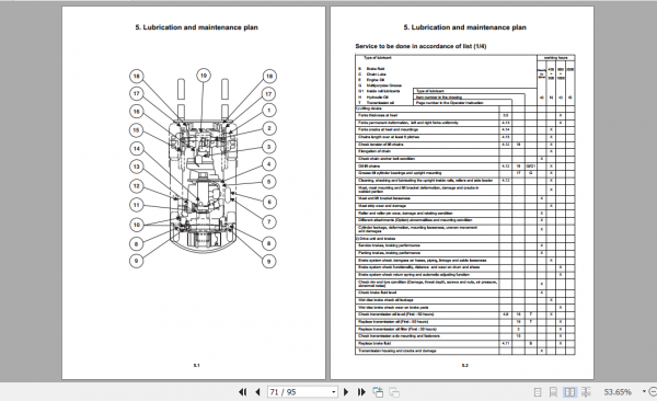 Clark Forklift CQ 20 30 D L Operator Manual 3344076 3