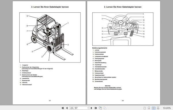 Clark Forklift CQ 20D 30L German Operator Manual 3344080 2