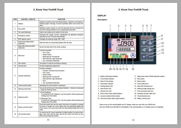 Clark Forklift DVD PDF 2021 928GB Service Manual Parts Catalog Operator Manual 10