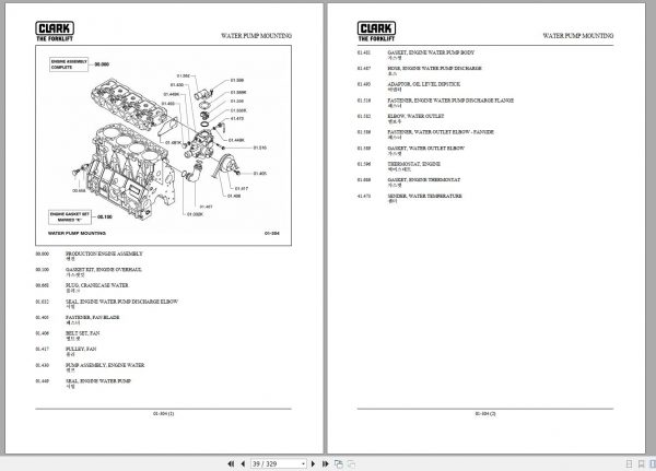 Clark Forklift DVD PDF 2021 928GB Service Manual Parts Catalog Operator Manual 15