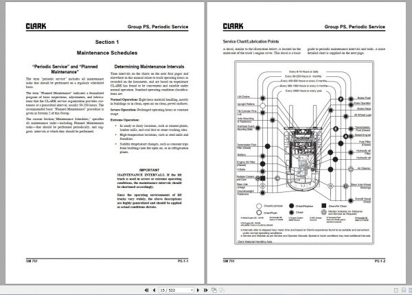 Clark Forklift DVD PDF 2021 928GB Service Manual Parts Catalog Operator Manual 17