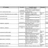 Clark Forklift DVD PDF 2021 928GB Service Manual Parts Catalog Operator Manual 21