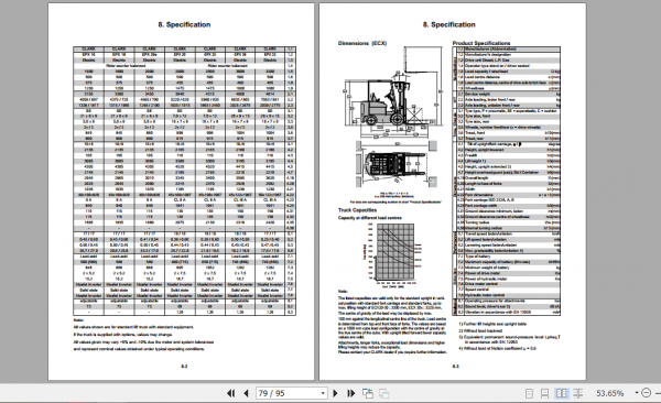 Clark Forklift EPX 16 ECX 30x Operator Manual 8113243 3