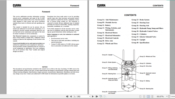 Clark Forklift EPX 20 32i Service Manual 8152715 2