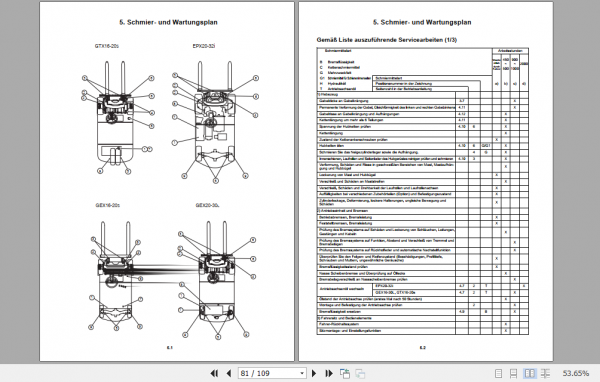 Clark Forklift EPX GEX GTX 16 30i L German Operator Manual 8155787 3