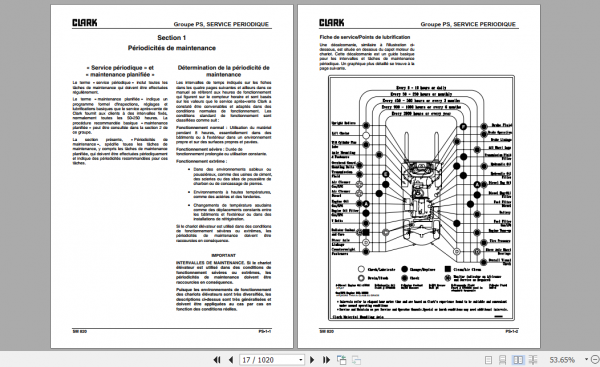 Clark Forklift French C15 20s Diesel P152D Service Manual 8076487 2