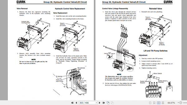 Clark Forklift GEX 40 45 50 Service Manual 8106230 4