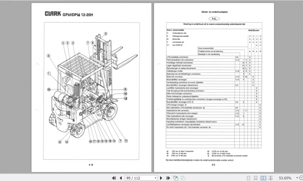 Clark Forklift GPM12 20H German Operator Manual 4