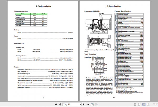 Clark Forklift L20 33 D Operator Manual 3417359 3