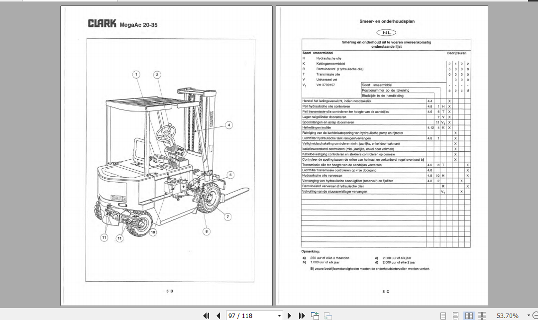Clark Forklift MEGA AC20 35 German Operator Manual 4343859 4