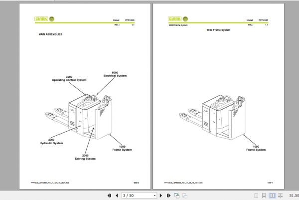 Clark Forklift PPFXS20 Parts Manual PB EU142 2
