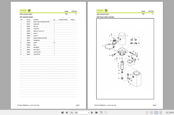 Clark Forklift PPFXS20 Parts Manual PB EU142 3