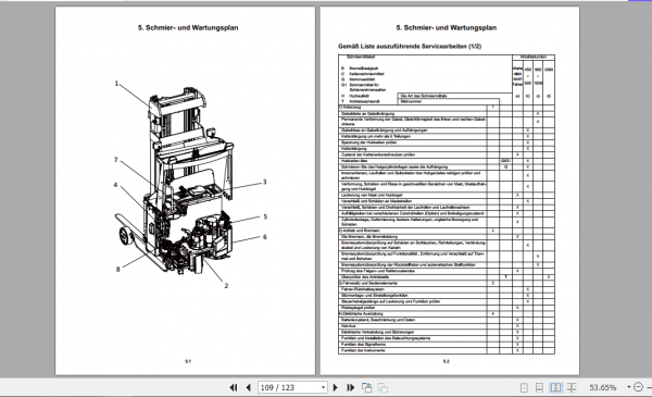 Clark Forklift SRX 14 16 German Operator Manual 8137075 3
