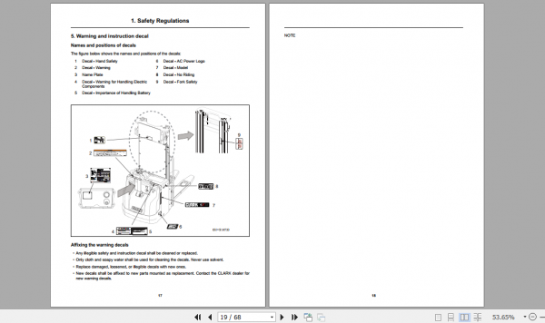 Clark Forklift SX 12 16 Operator Manual 8113243 2