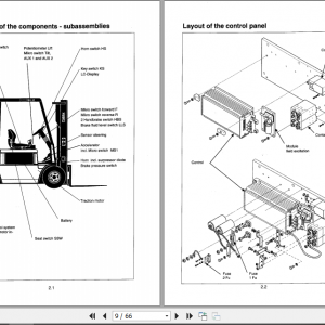 Clark Forklift Truck CEM 20 30 CEM375 Training Manual Electrical System 2