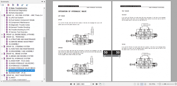 Clark Forklift Truck CMP 15 20s D L Service Manual 8036084 3