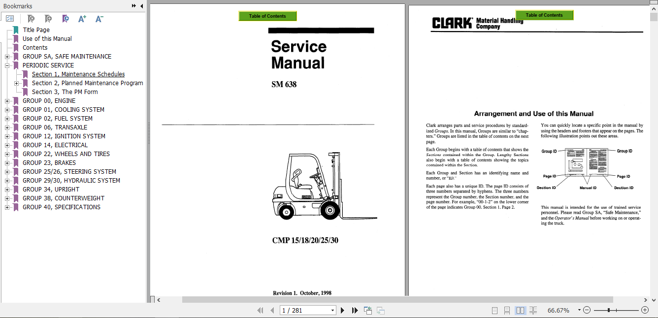 Clark Forklift Truck CMP 15 30 Service Manual SM 5184 4