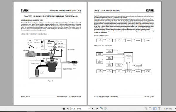 Clark Forklift Truck CMP 40 45 50s Service Manual 8036088 2