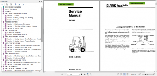 Clark Forklift Truck CMP 40 45 50s Service Manual SM 648 1