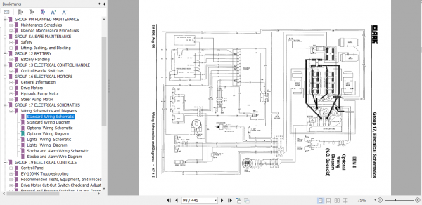 Clark Forklift Truck ESM 12 25 Service Manual SM 596 3