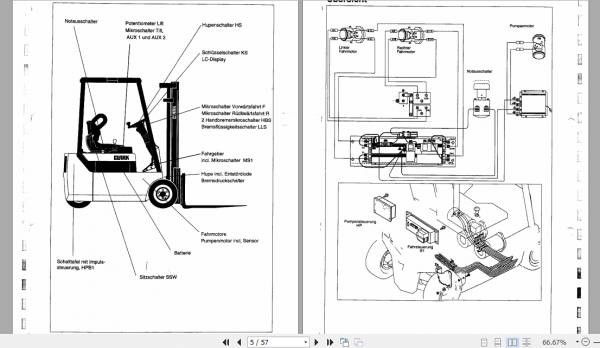 Clark Forklift Truck German CTM CEM 10 20 HPB1 Control Training Manual Electr System 2
