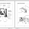 Clark Forklift Truck HPB1 Controller Training Electrical System SM5158 2