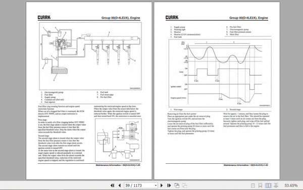 Clark Forklift Truck S20 35D ISUZU Engine Service Manual 8146155 2