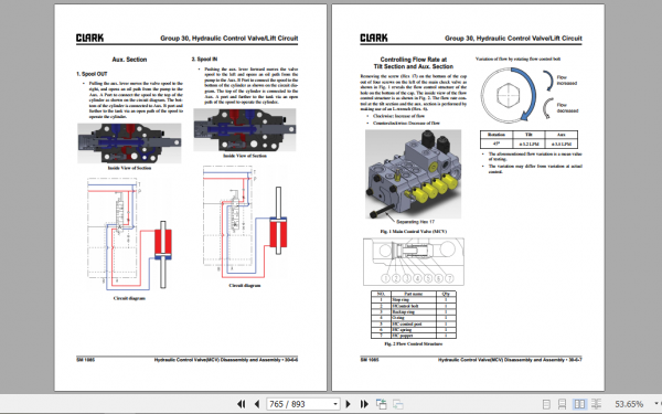 Clark Forklift Truck S20 35L G PSI Engine Service Manual 8146159 3