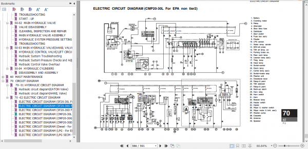 Clark Forklift Truck SF20 30DLG CMP20 30DLG Service Manual 8034924 3